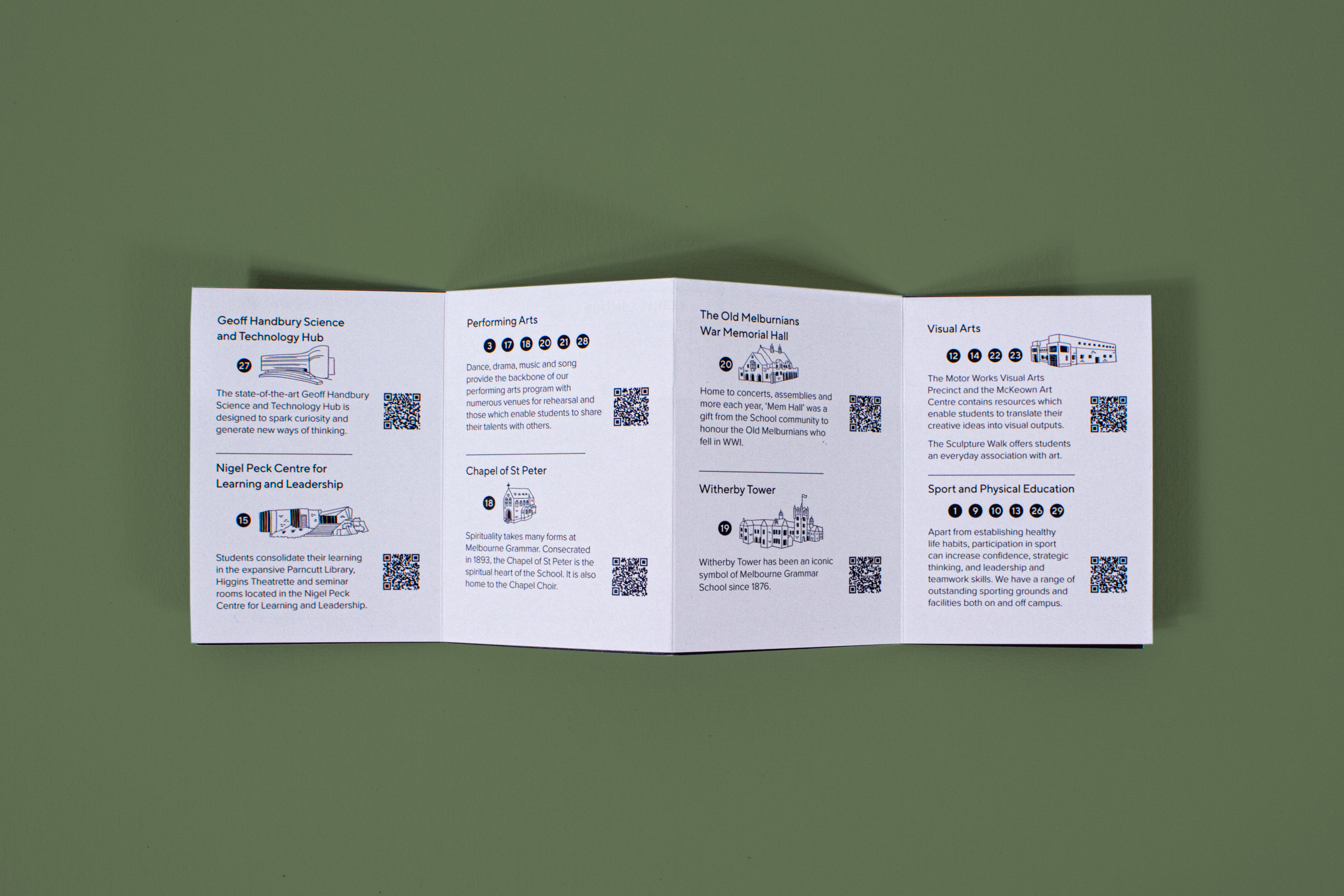 Self-guided tour map_0007_Image 1